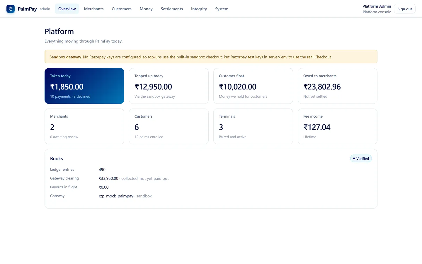 The PalmPay platform console: today's takings, top-ups, customer float and a verified ledger